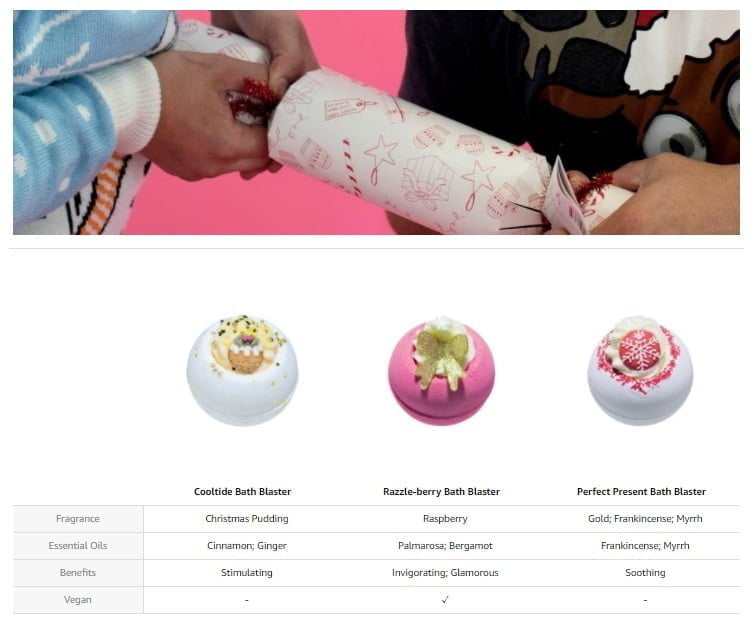 It's a Cracker Christmas Cracker Bath Bomb Gift Pack - Bomb Cosmetics - Image 2