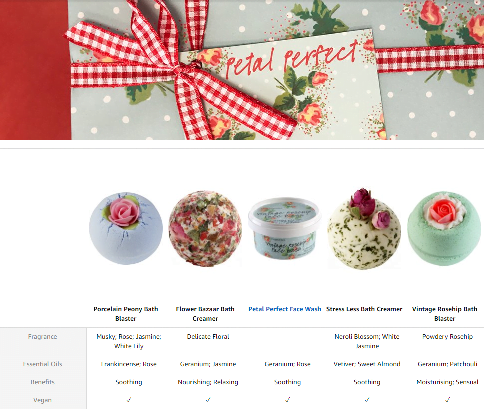 Petal Perfect Gift Pack - Bomb Cosmetics - Image 2