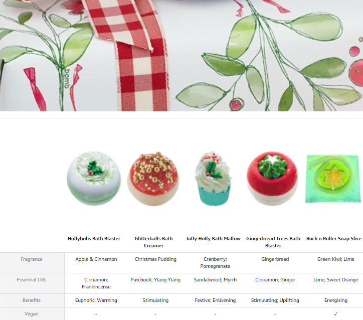 Christmas Wishes Gift Pack - Bomb Cosmetics - Image 2