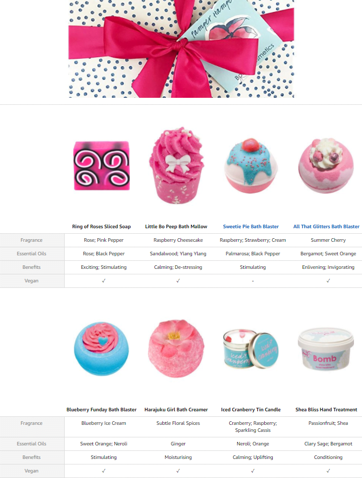 Pamper Hamper Gift Pack - Bomb Cosmetics - Image 2