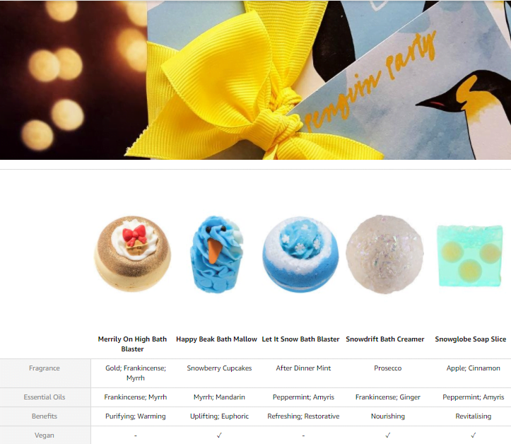 Penguin Party Gift Pack - Bomb Cosmetics - Image 2