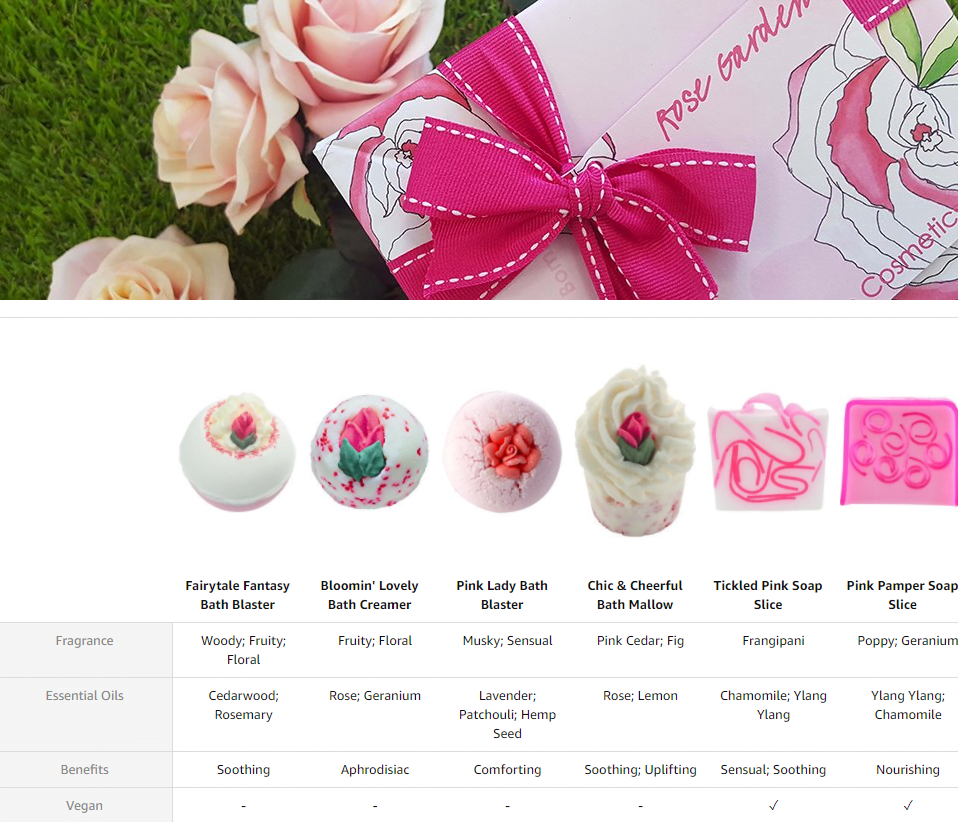 Rose Garden Gift Pack - Bomb Cosmetics - Image 2