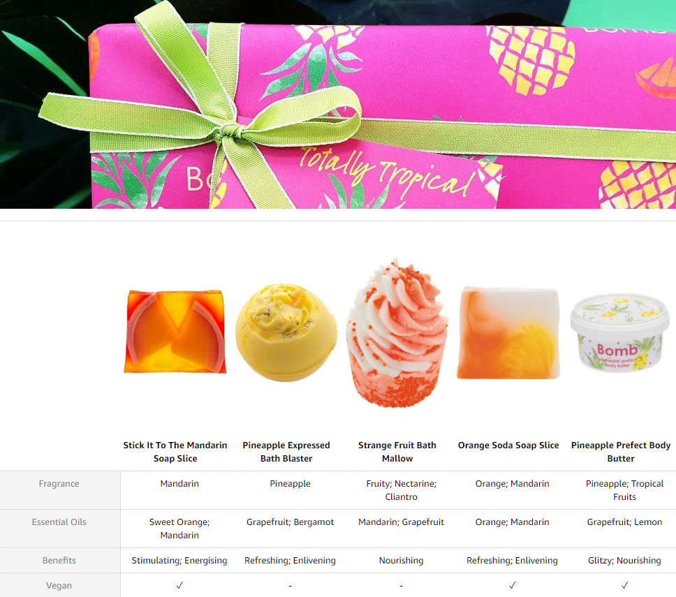 Totally Tropical Gift Pack - Bomb Cosmetics - Image 2