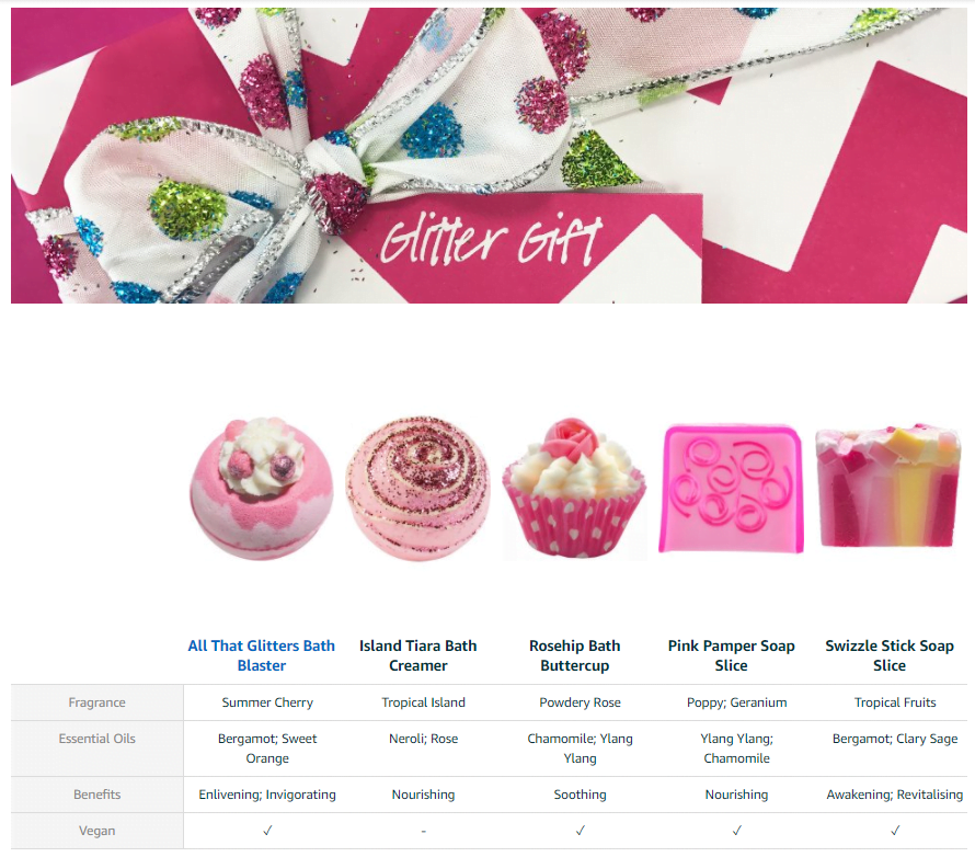 Glitter Gift Gift Pack - Bomb Cosmetics - Image 2