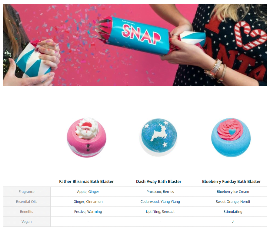 Snap Cracker Gift Pack - Bomb Cosmetics - Image 2