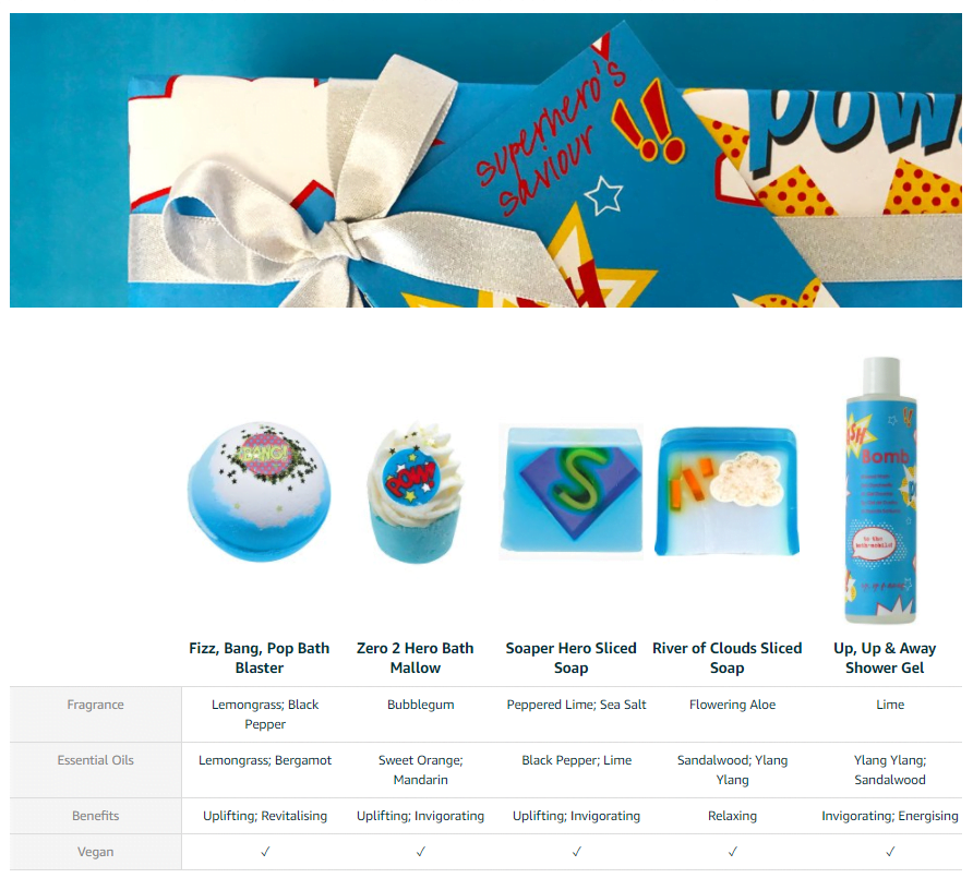 Superhero's Saviour Gift Pack - Bomb Cosmetics - Image 2